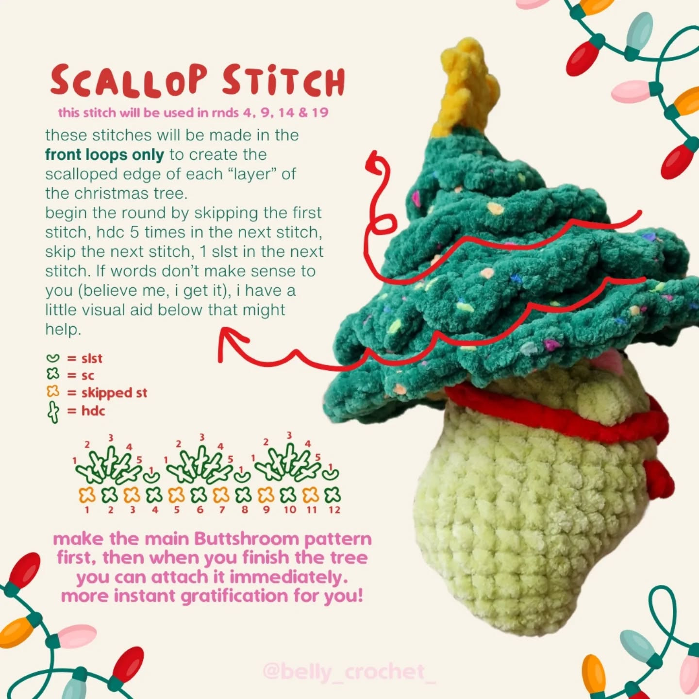 Free Christmas Tree Cap Crochet Mod for Buttshroom