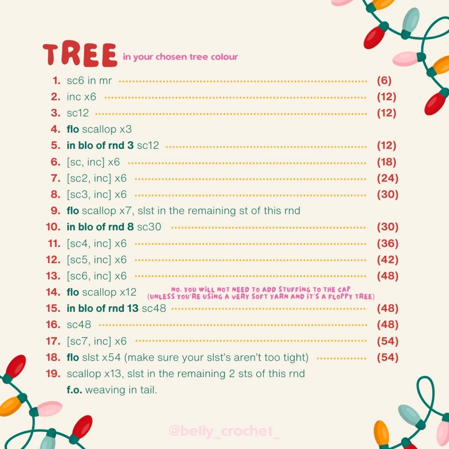 Free Christmas Tree Cap Crochet Mod for Buttshroom