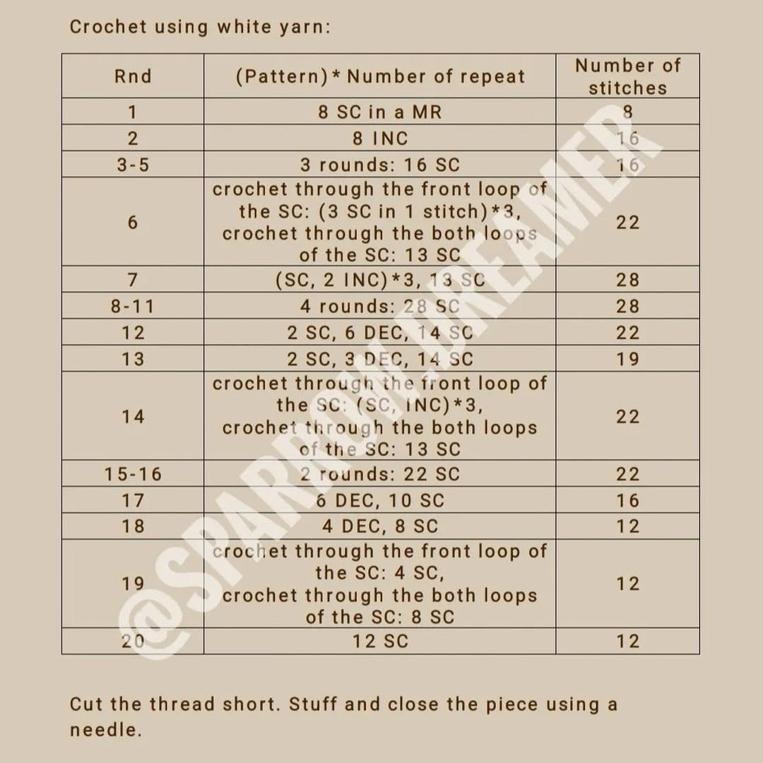 Free Crochet Cloud Pattern
