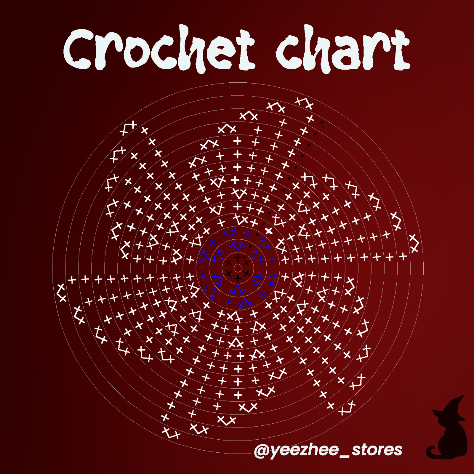 Free Crochet Eyeball Pattern!