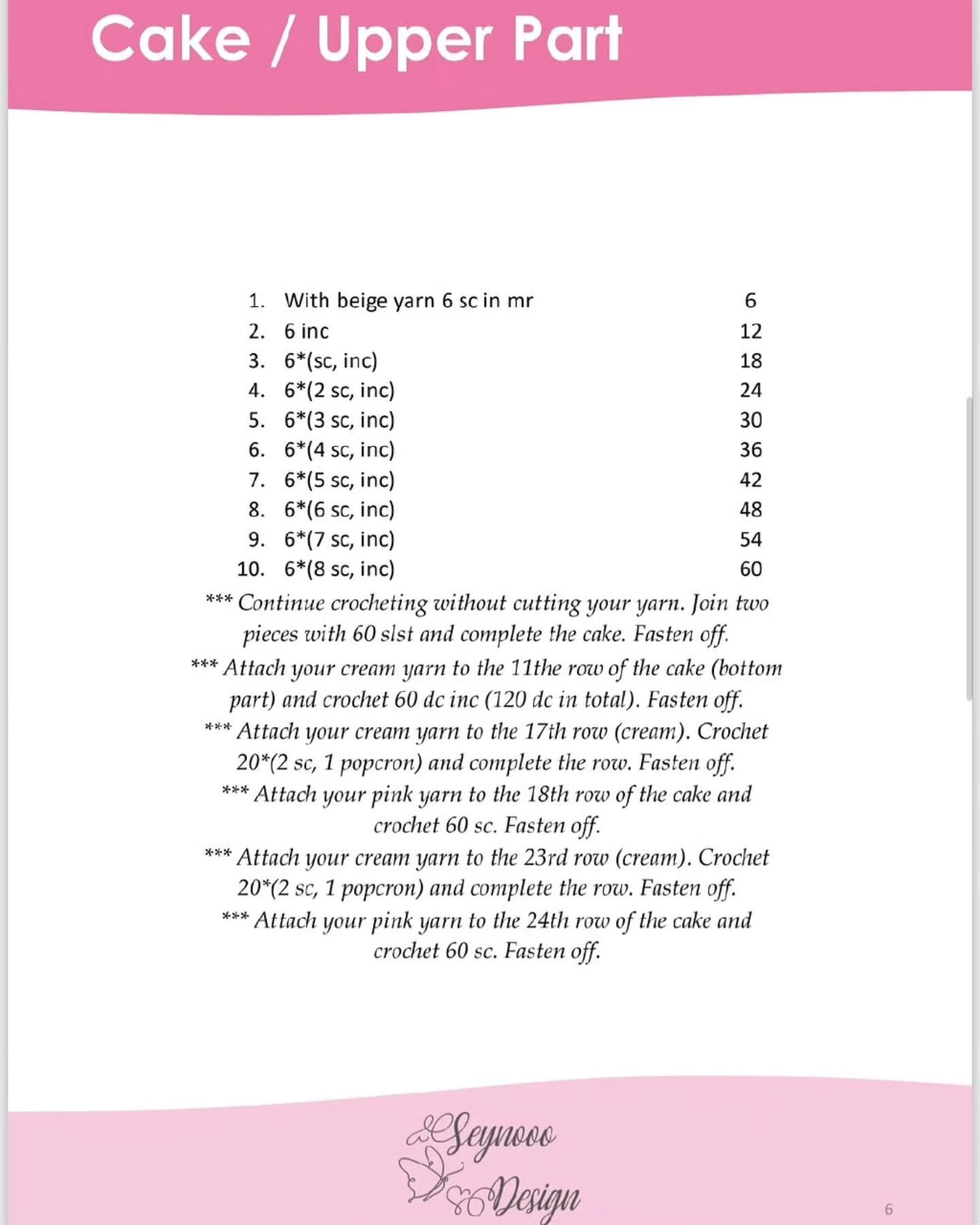 Free Crochet Pattern: Adorable Birthday Cake