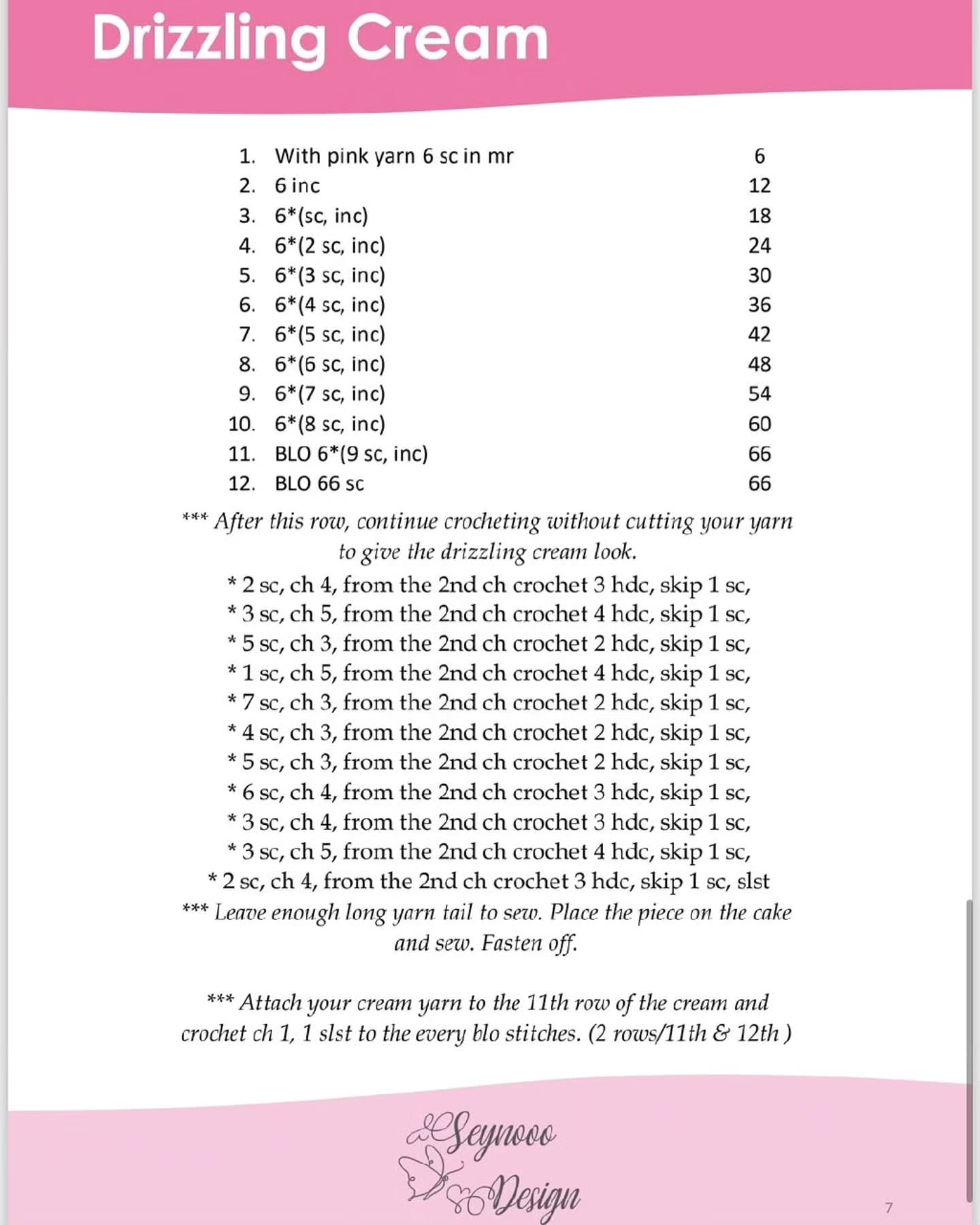 Free Crochet Pattern: Adorable Birthday Cake
