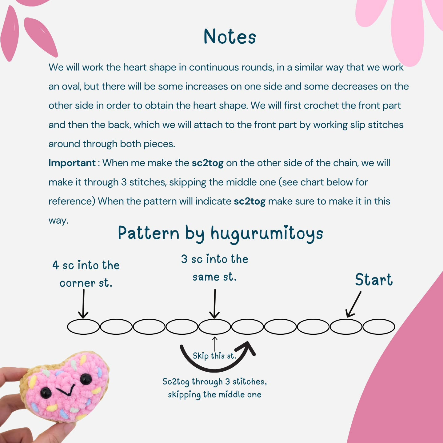 Free Crochet Pattern: Adorable Heart-Shaped Cookies!