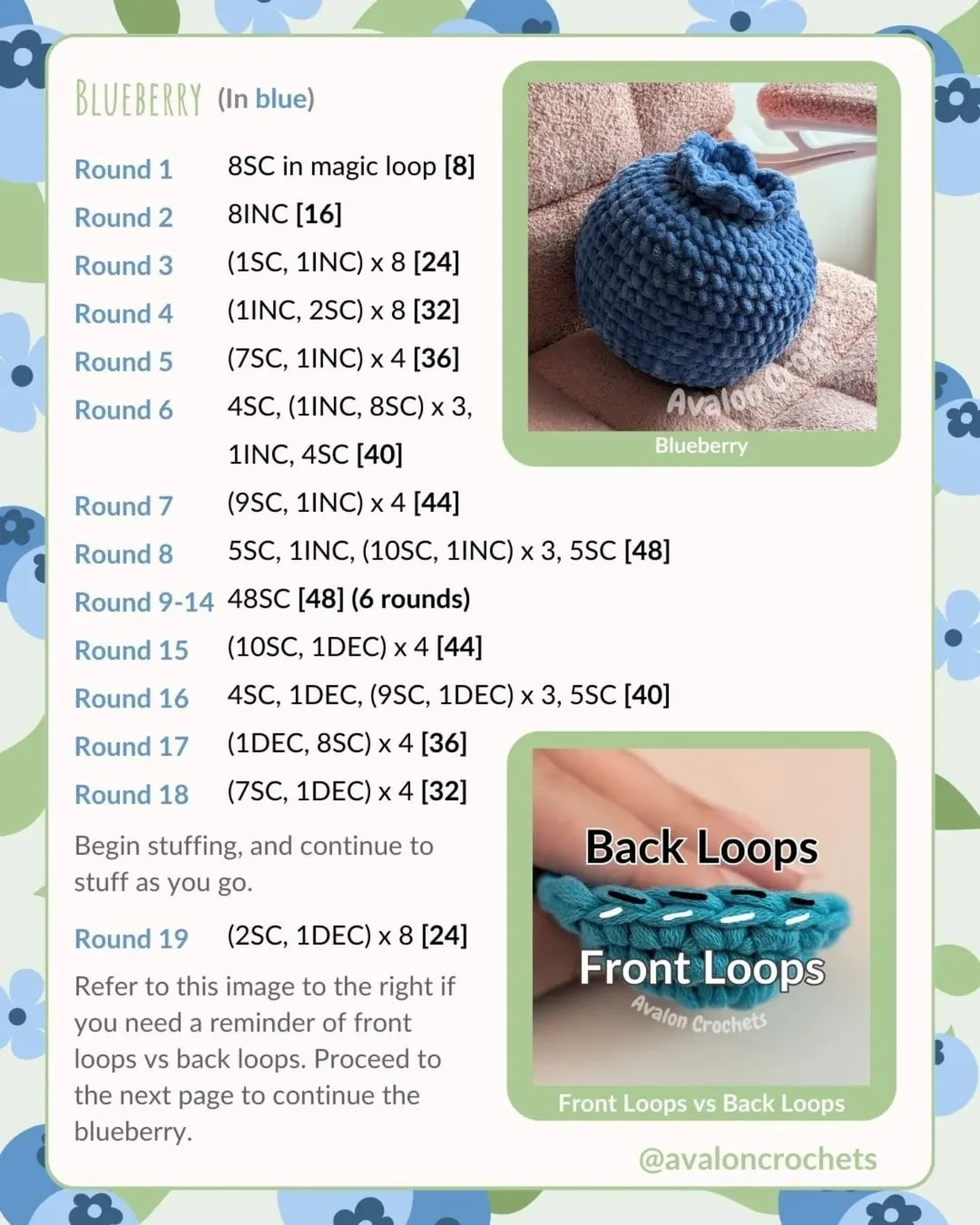 Free Crochet Pattern: Adorable Small Blueberry Pillow