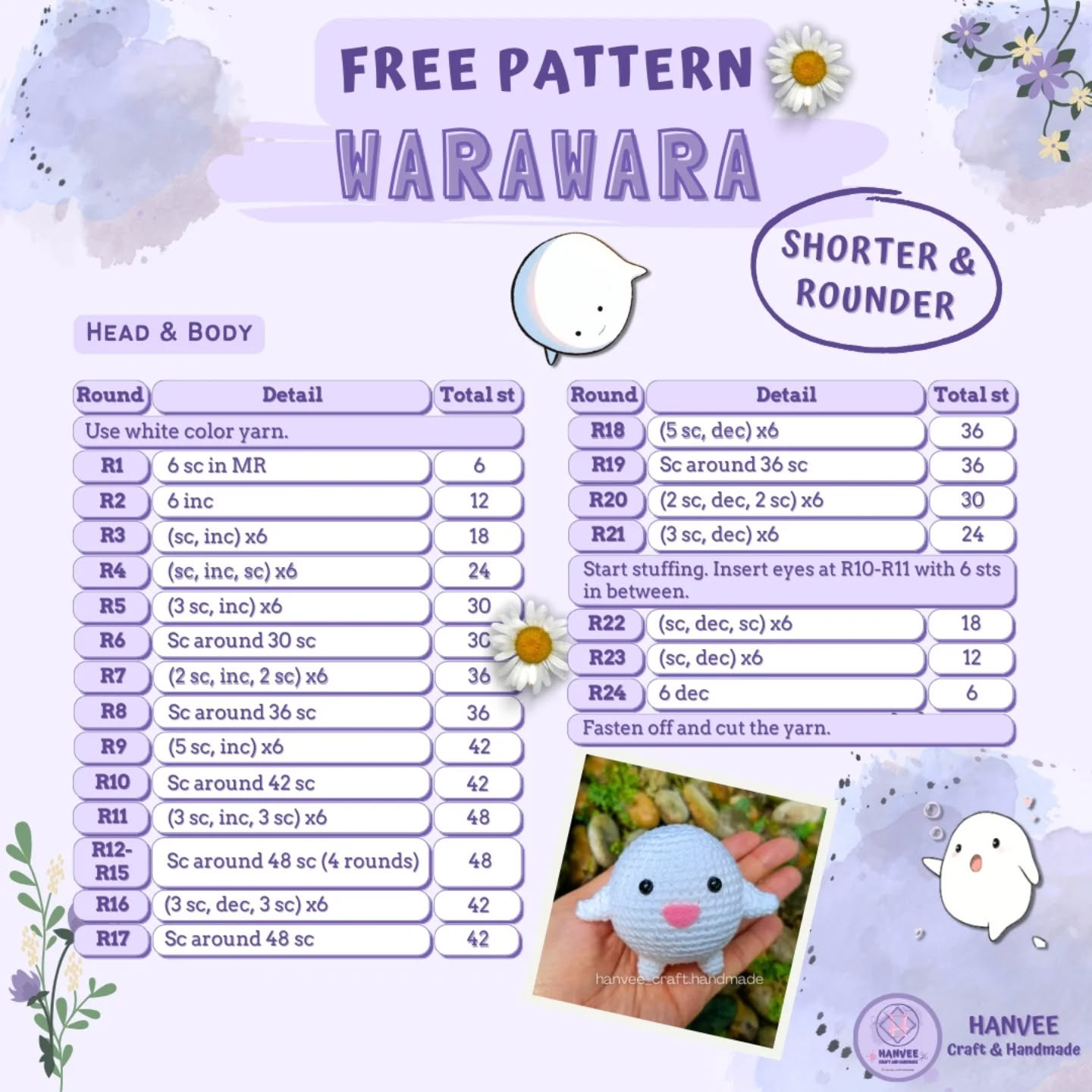 Free Crochet Pattern: Adorable Warawara Amigurumi