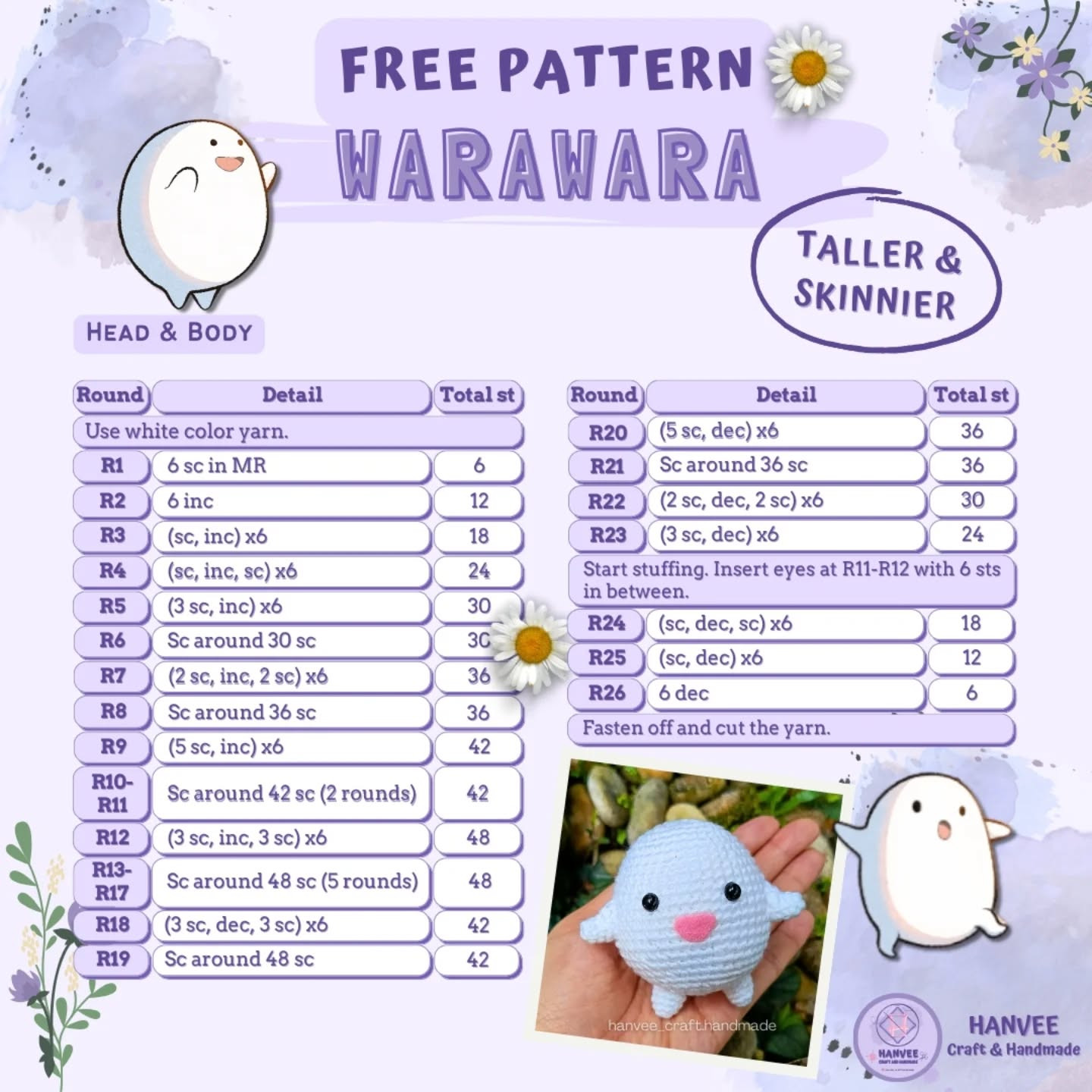 Free Crochet Pattern: Adorable Warawara Amigurumi