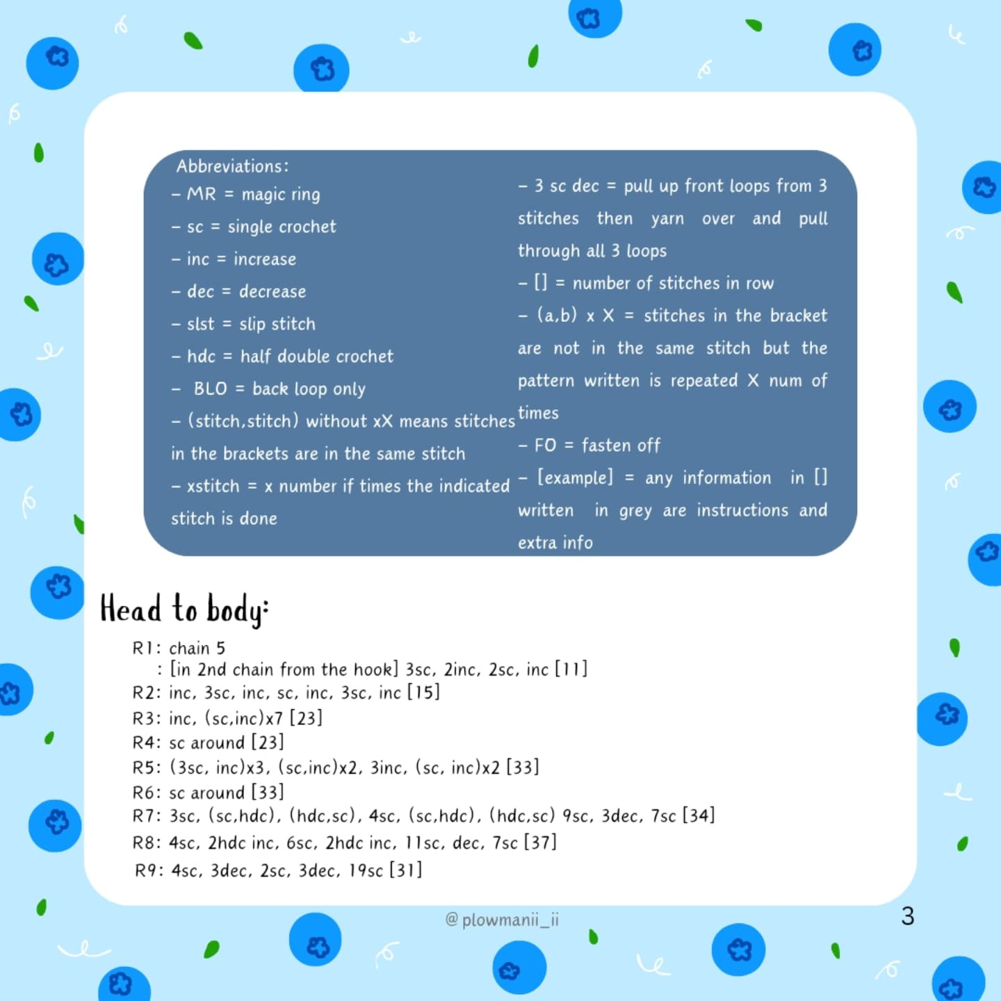 Free Crochet Pattern: Blueberry Amigurumi