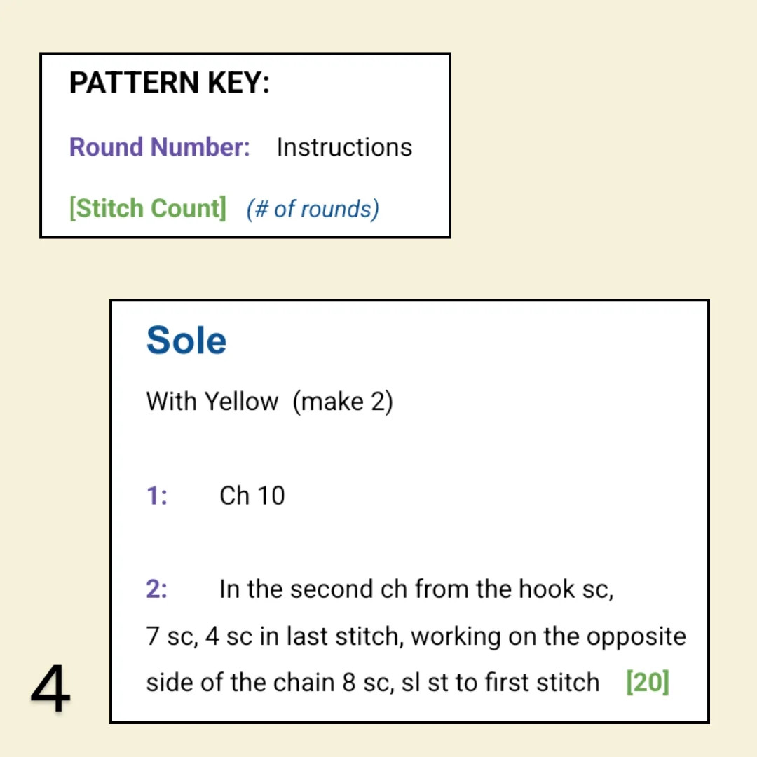 Free Crochet Pattern: Flip Flop Keychain