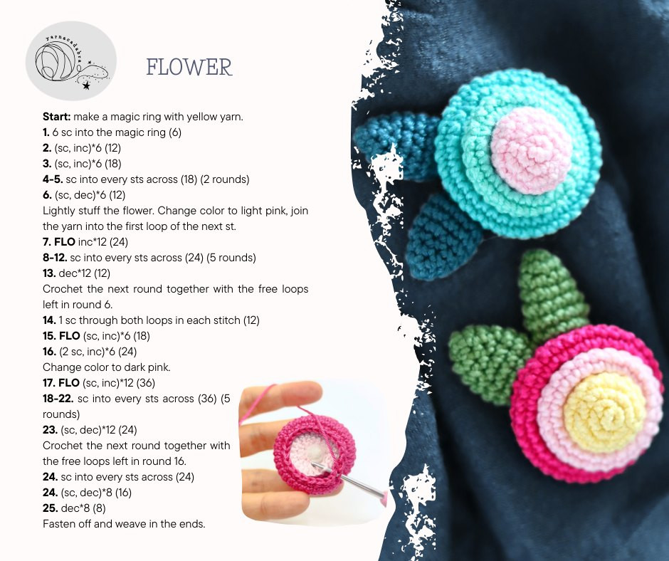 Free Crochet Pattern: Flower Brooch