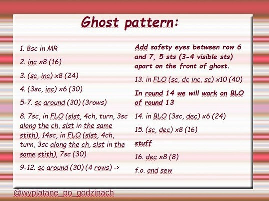 Free Crochet Pattern: Ghost in Witch Hat