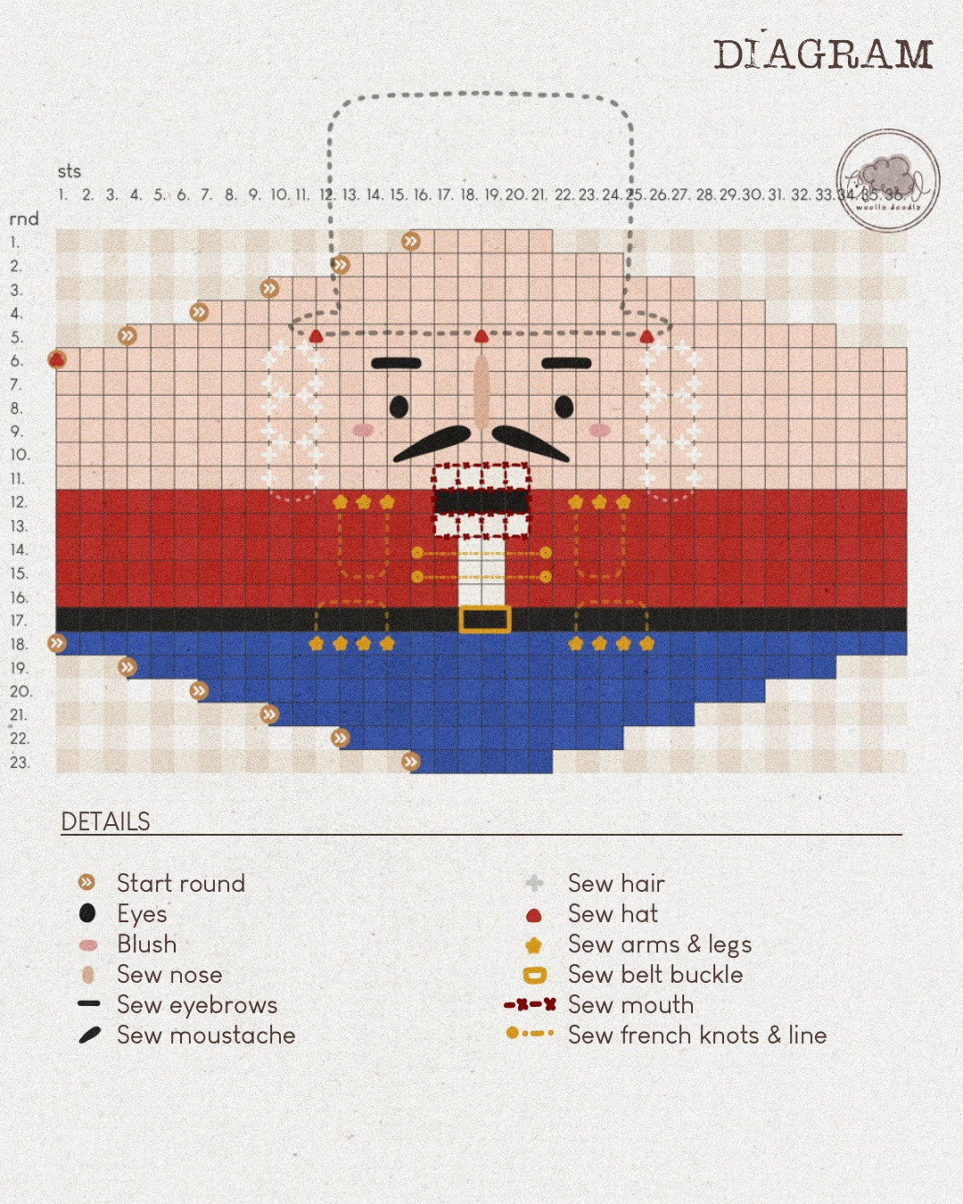 Free Crochet Pattern: Petite Nutcracker