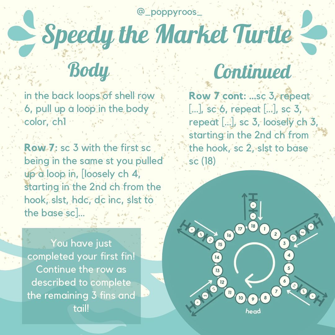 Free Crochet Pattern: Speedy Market Turtle (20-45 Minutes!)