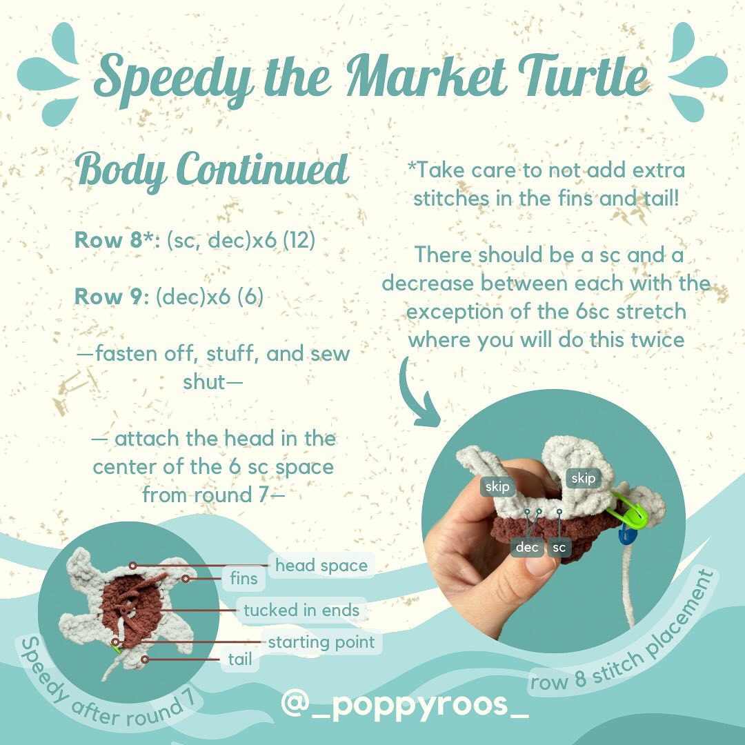 Free Crochet Pattern: Speedy Market Turtle (20-45 Minutes!)