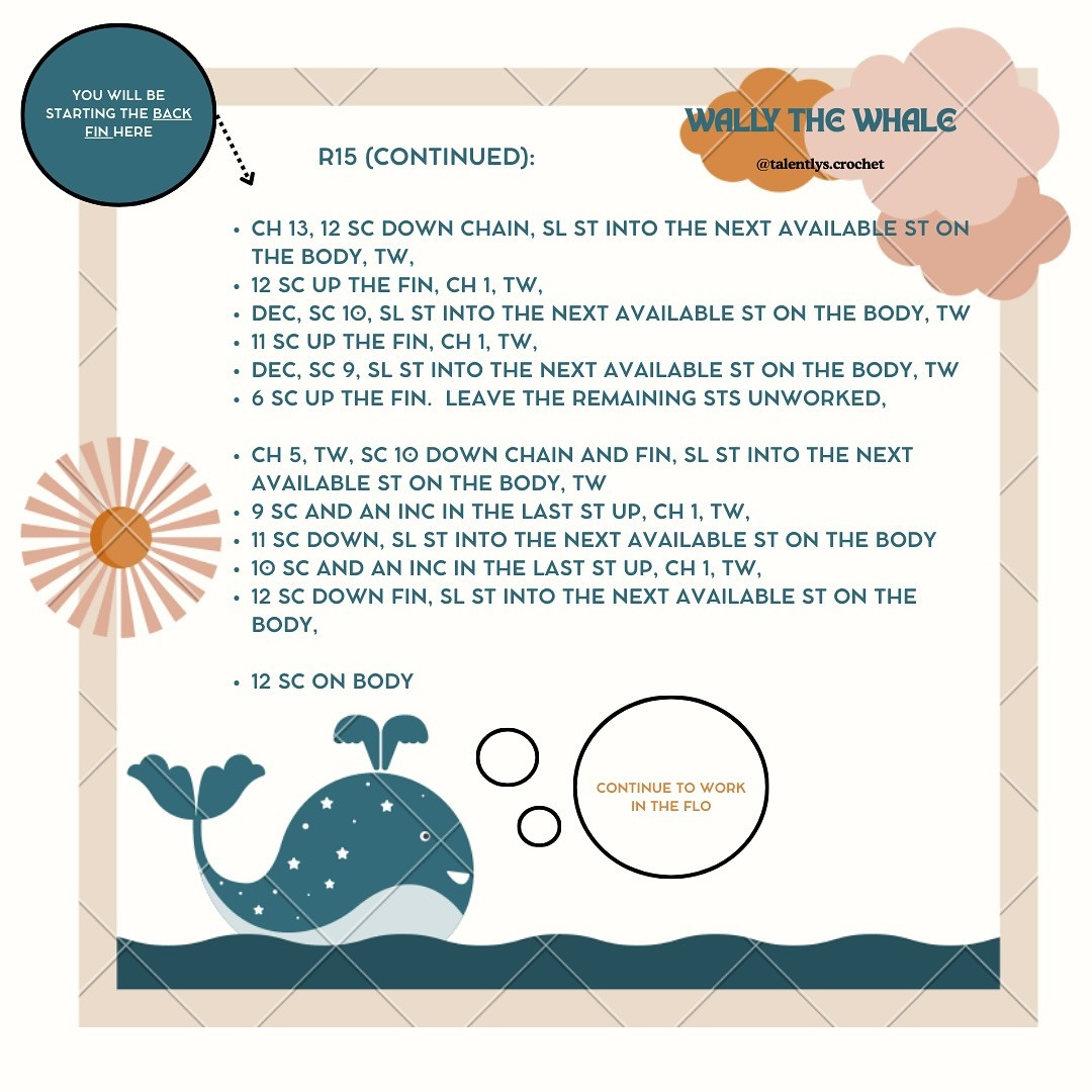 Free Crochet Pattern: Wally the Whale