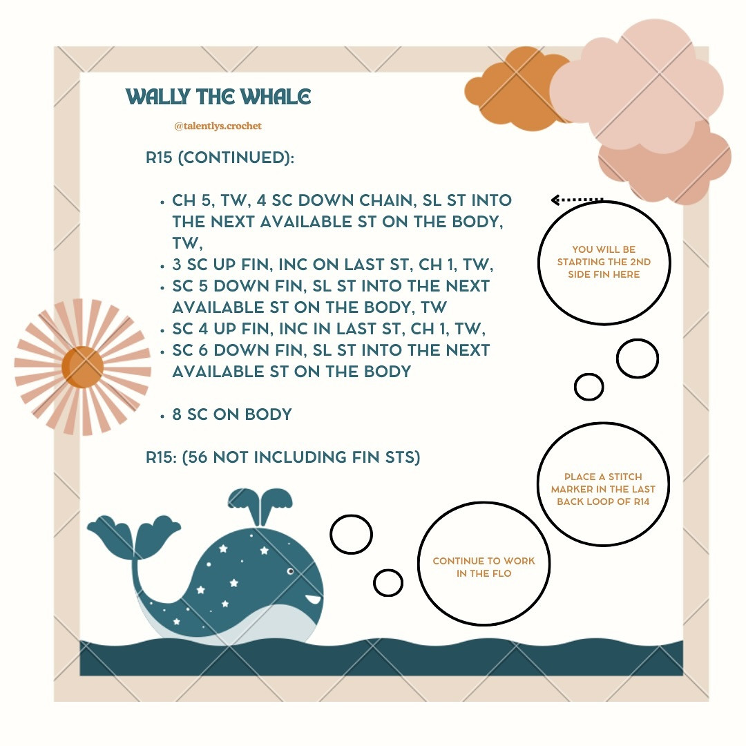 Free Crochet Pattern: Wally the Whale