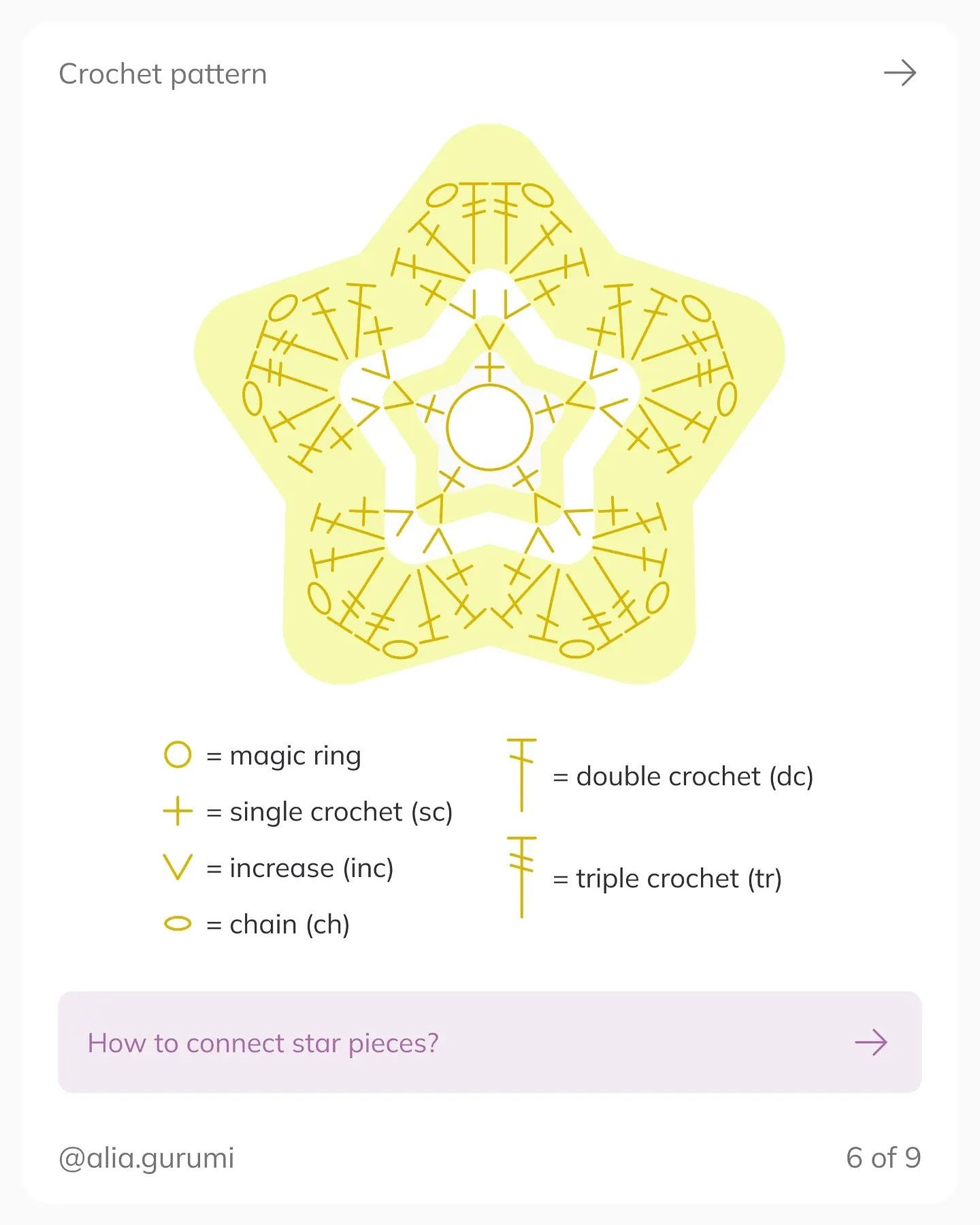 Free Crochet Star Pattern: Easy Tutorial