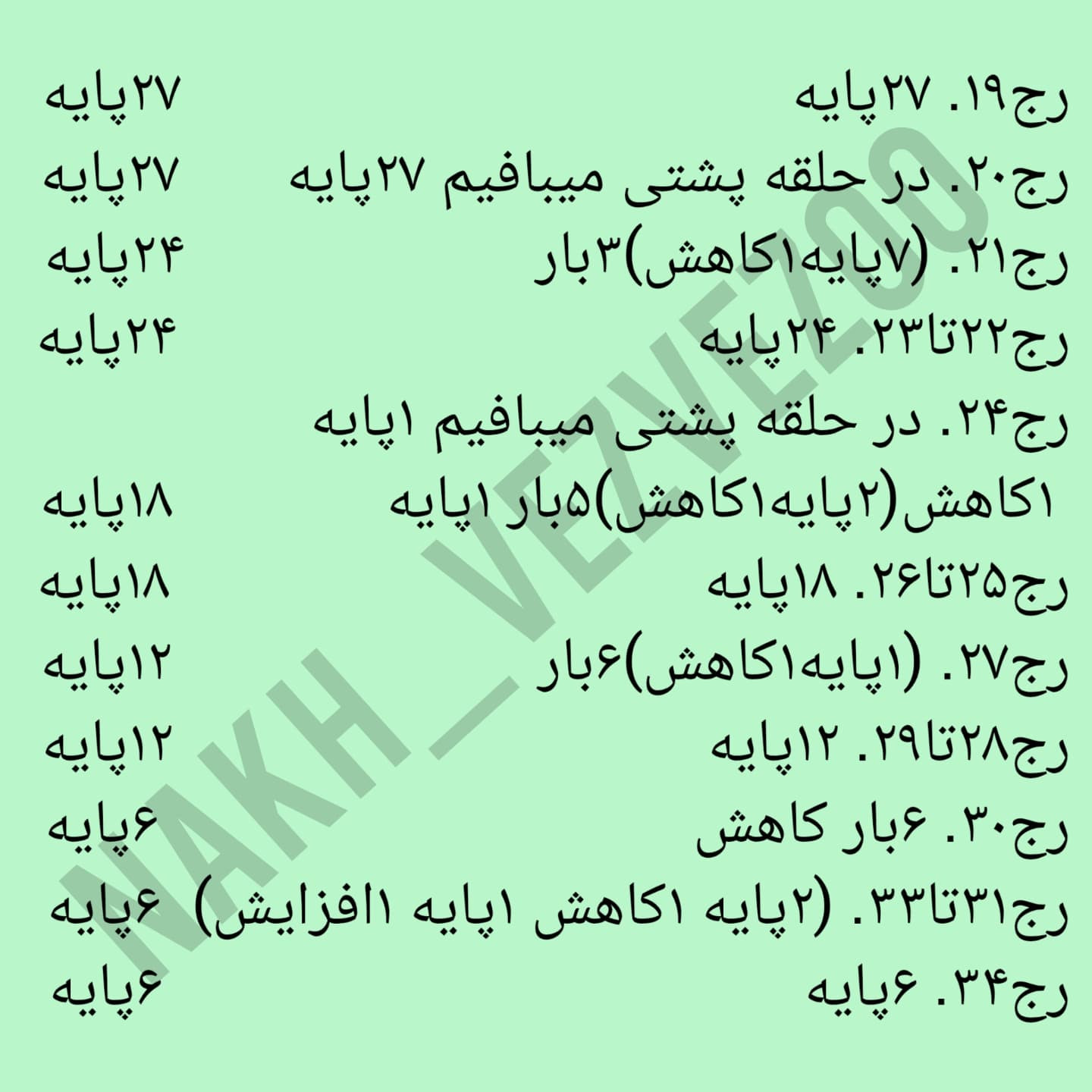 |گنوم سال نو|
 دستور بافت گنوم‌های کریسمسی