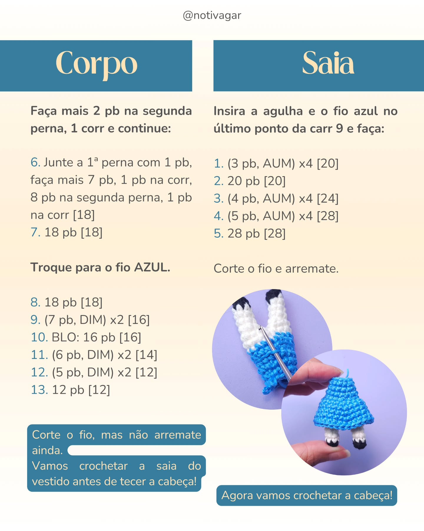 Gráfico de Amigurumi da Alice no País das Maravilhas - Receita Grátis