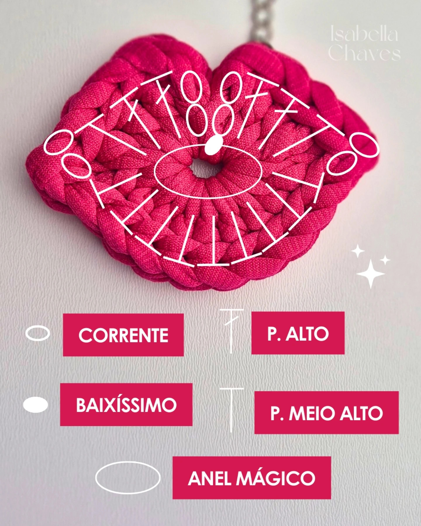 Gráfico de chaveiro em formato de coração em crochê com fio de malha.