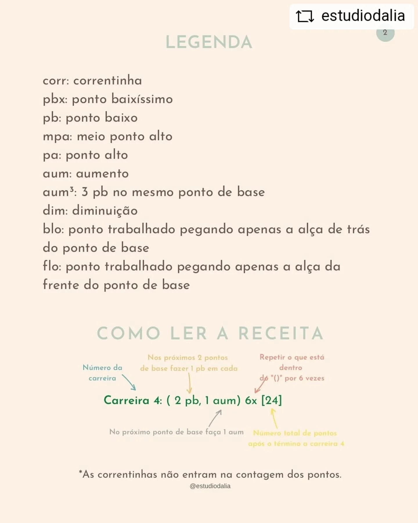 Gráfico de crochê: Bouquet de flores charmoso