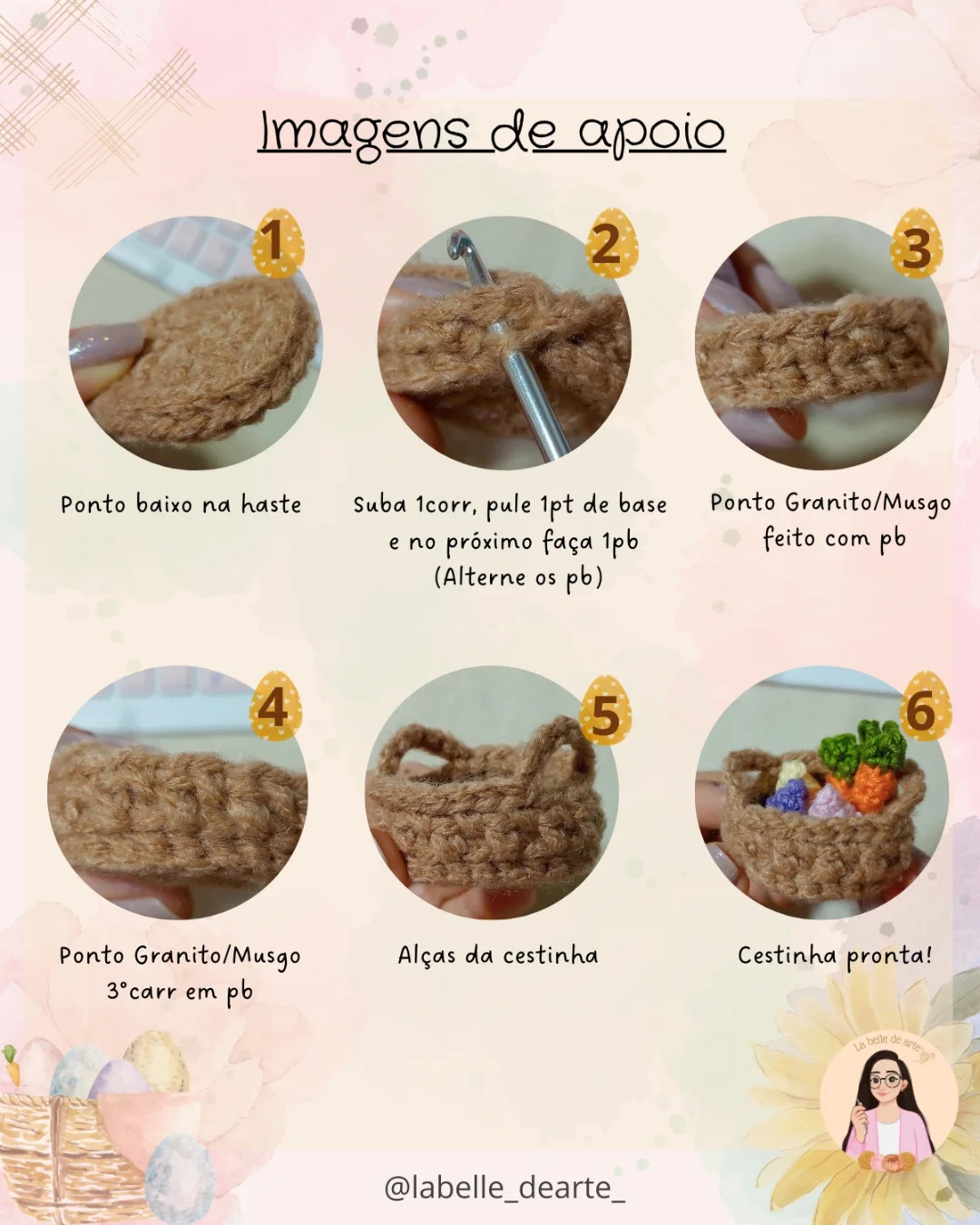 Gráfico de crochê: Cestinha de Páscoa Recheada