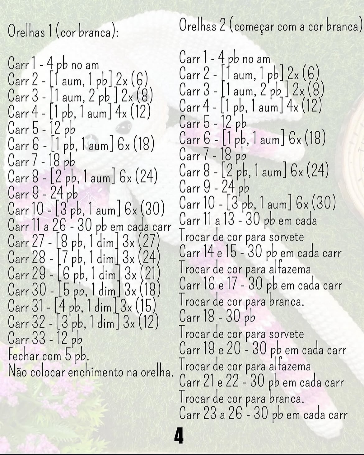 Gráfico de crochê: Coelho Zé Pancinha