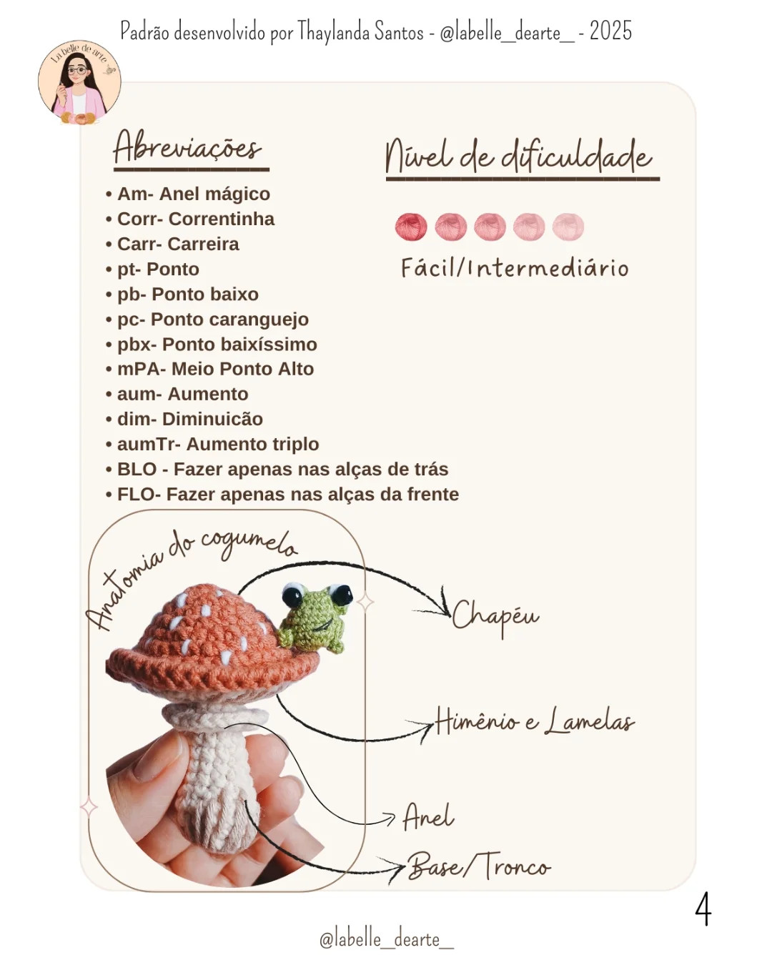 Gráfico de crochê: Cogumelos e Sapo Minúsculo