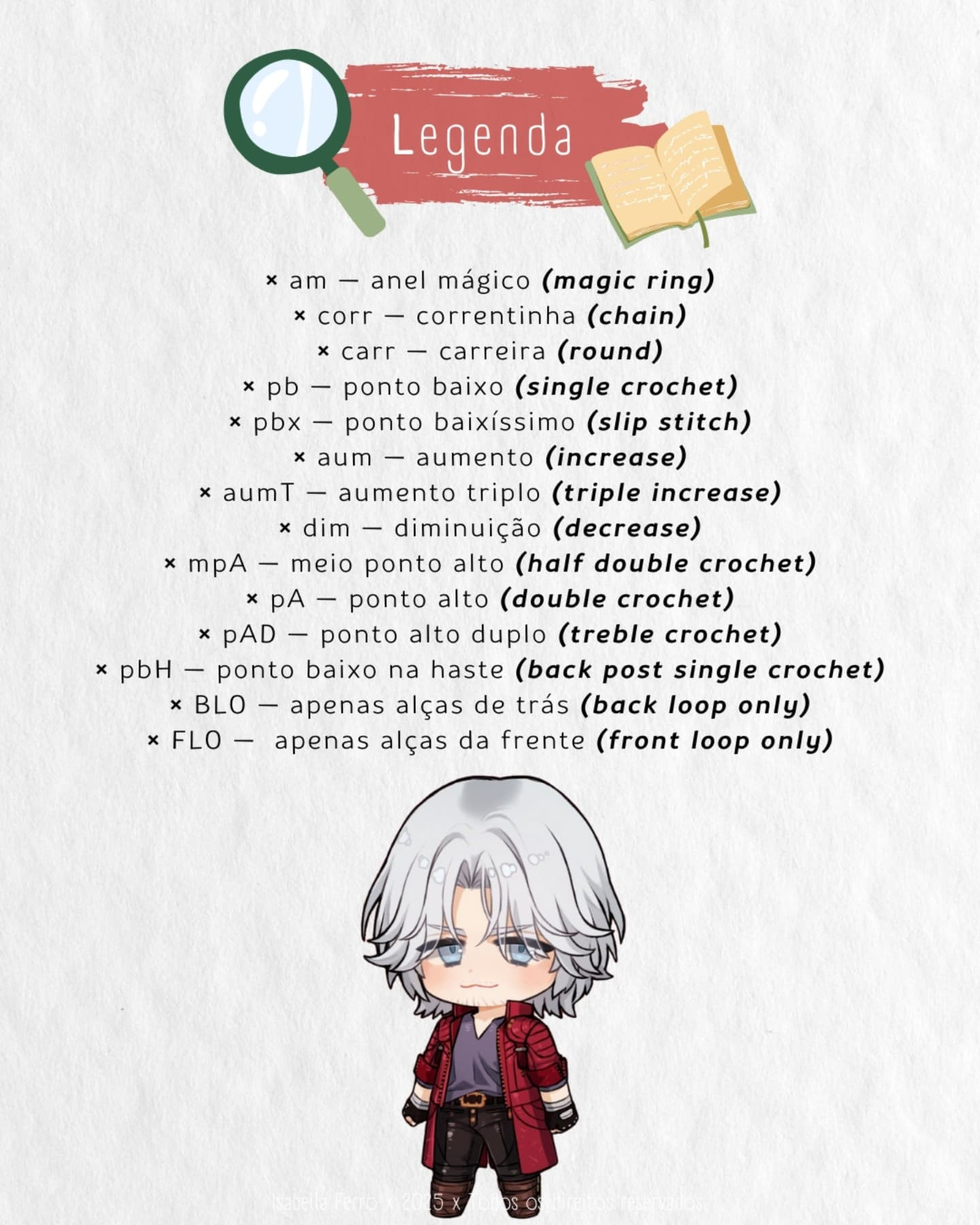 Gráfico de crochê gratuito do Dante
