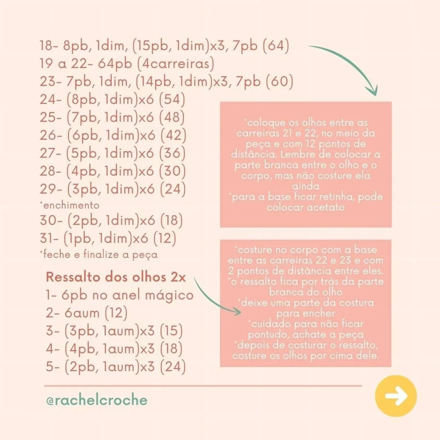 Gráfico de crochê gratuito: Sapo Greg