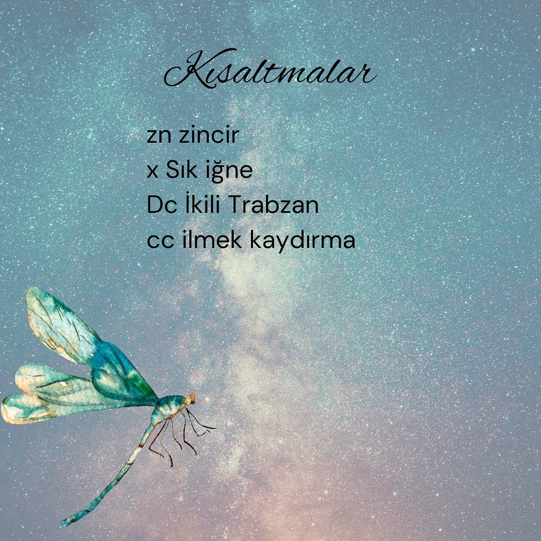 İşte ücretsiz anahtarlık modeli!