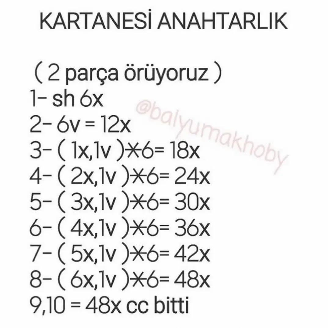 Kartanesı: Ücretsiz Anahtarlık Tarifi
