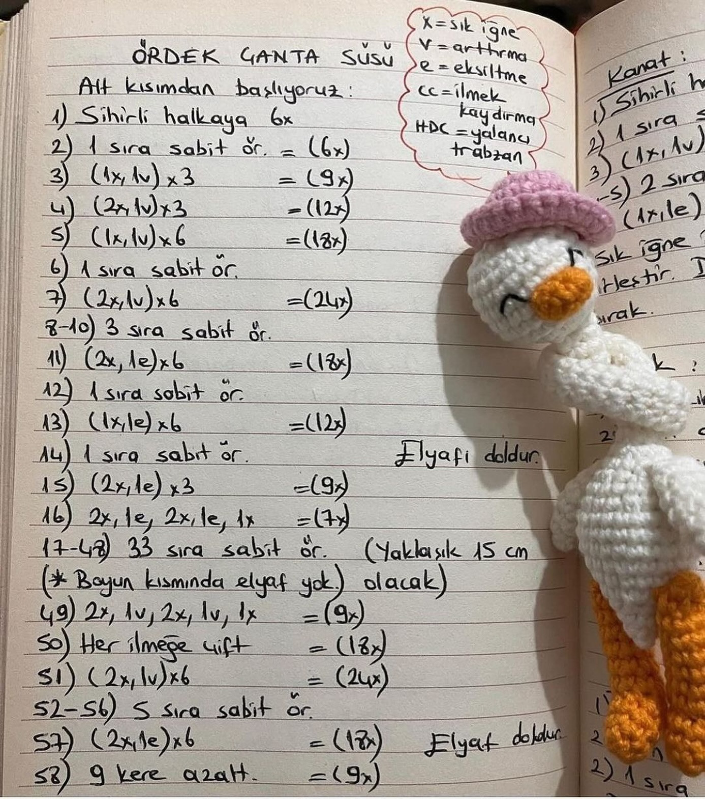 Manken Ördek Amigurumi Tarifi