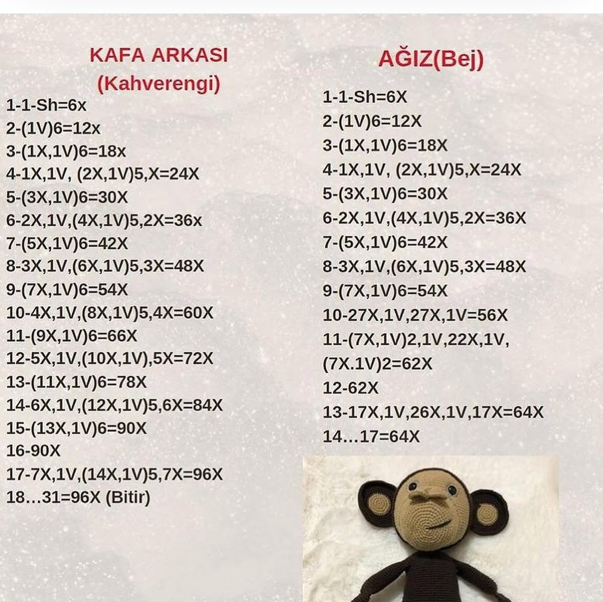 MAYMUN CHARLIE AMIGURUMI TARİFİ: 1.BÖLÜM