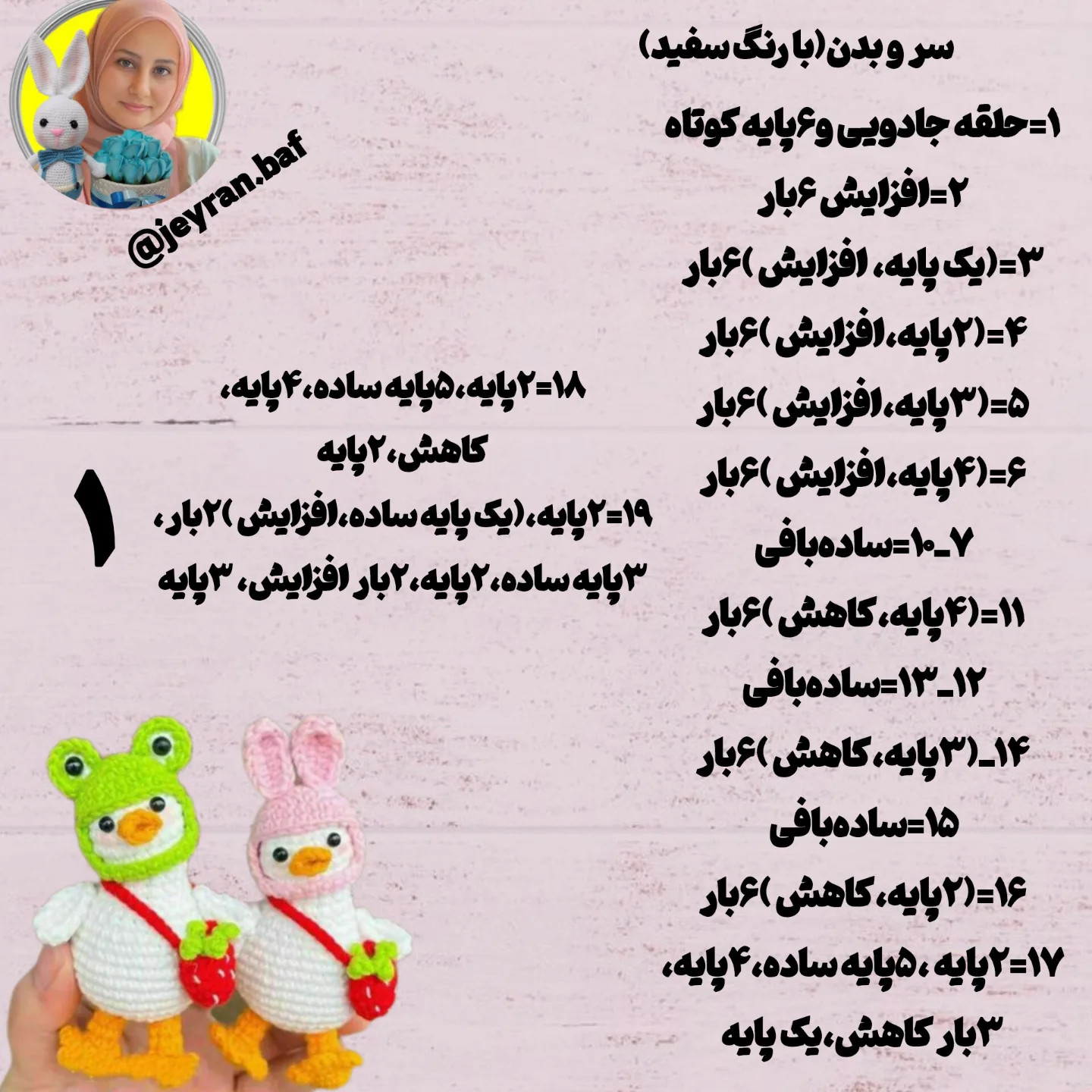 نمودار عروسک های اردک