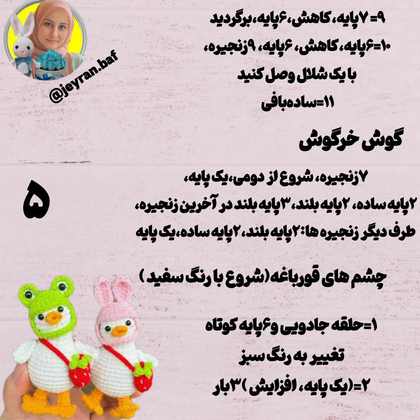 نمودار عروسک های اردک