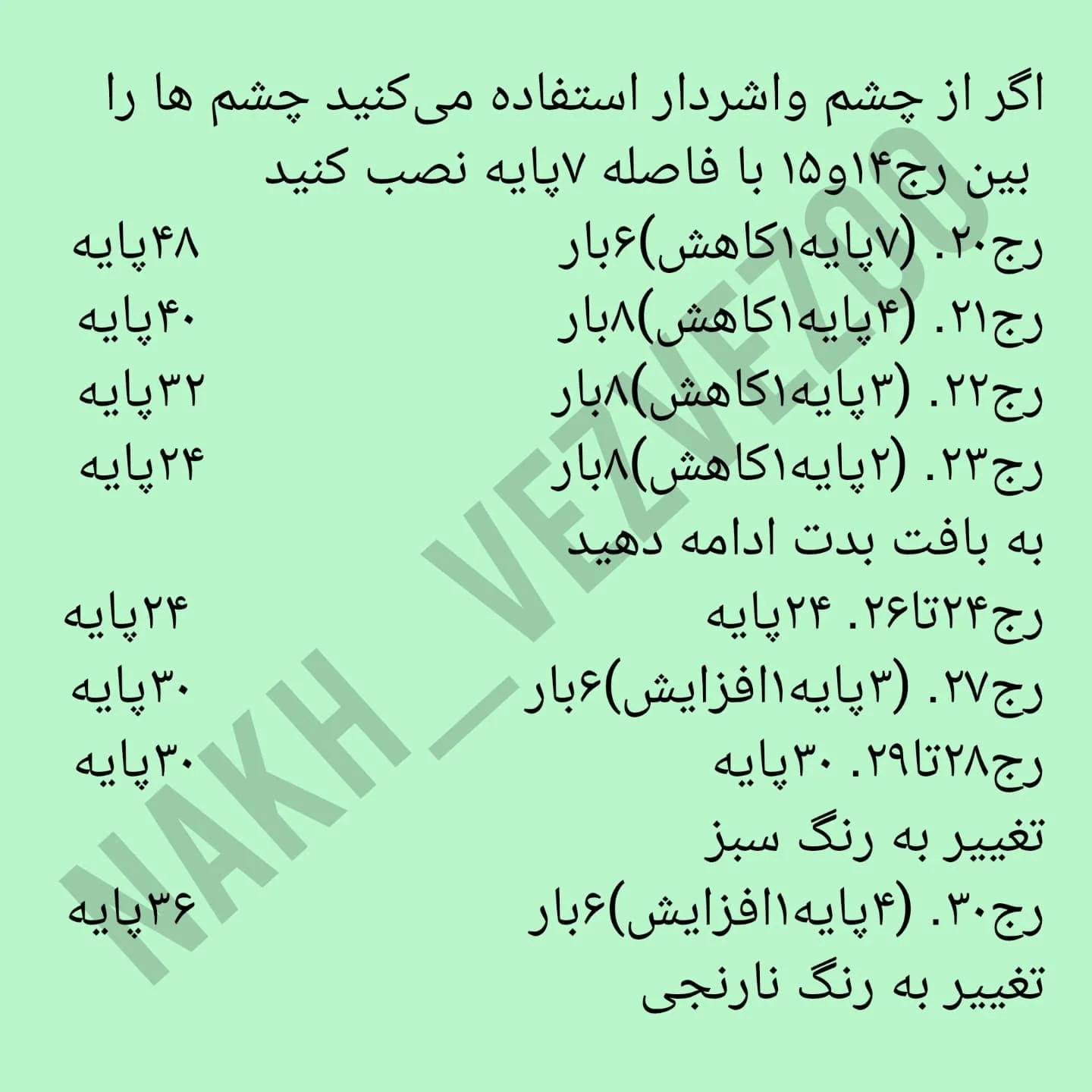 نمودار بافت عروسک خرگوش هویجی