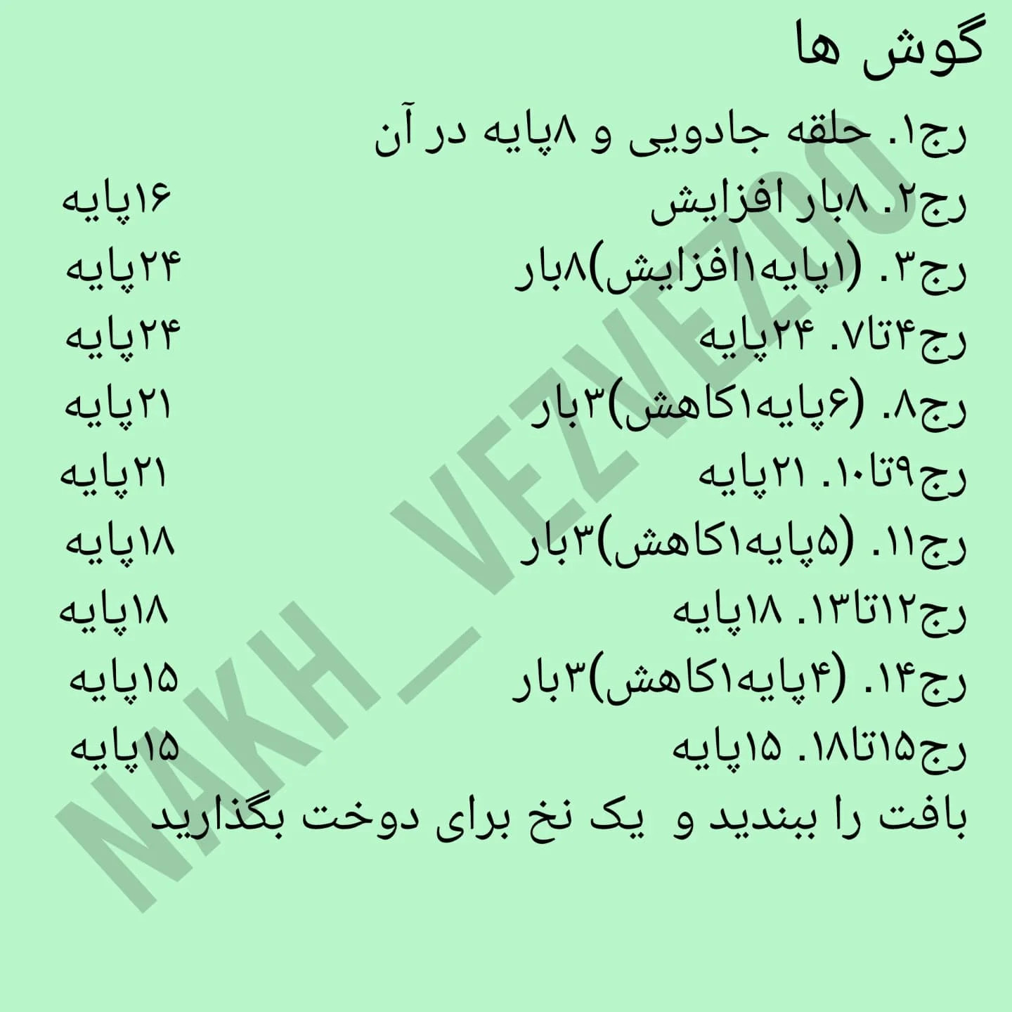نمودار بافت عروسک خرگوش هویجی