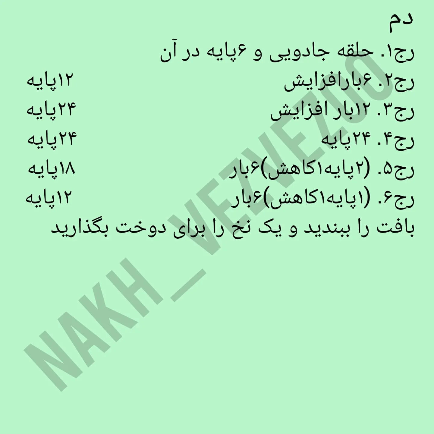 نمودار بافت عروسک خرگوش هویجی