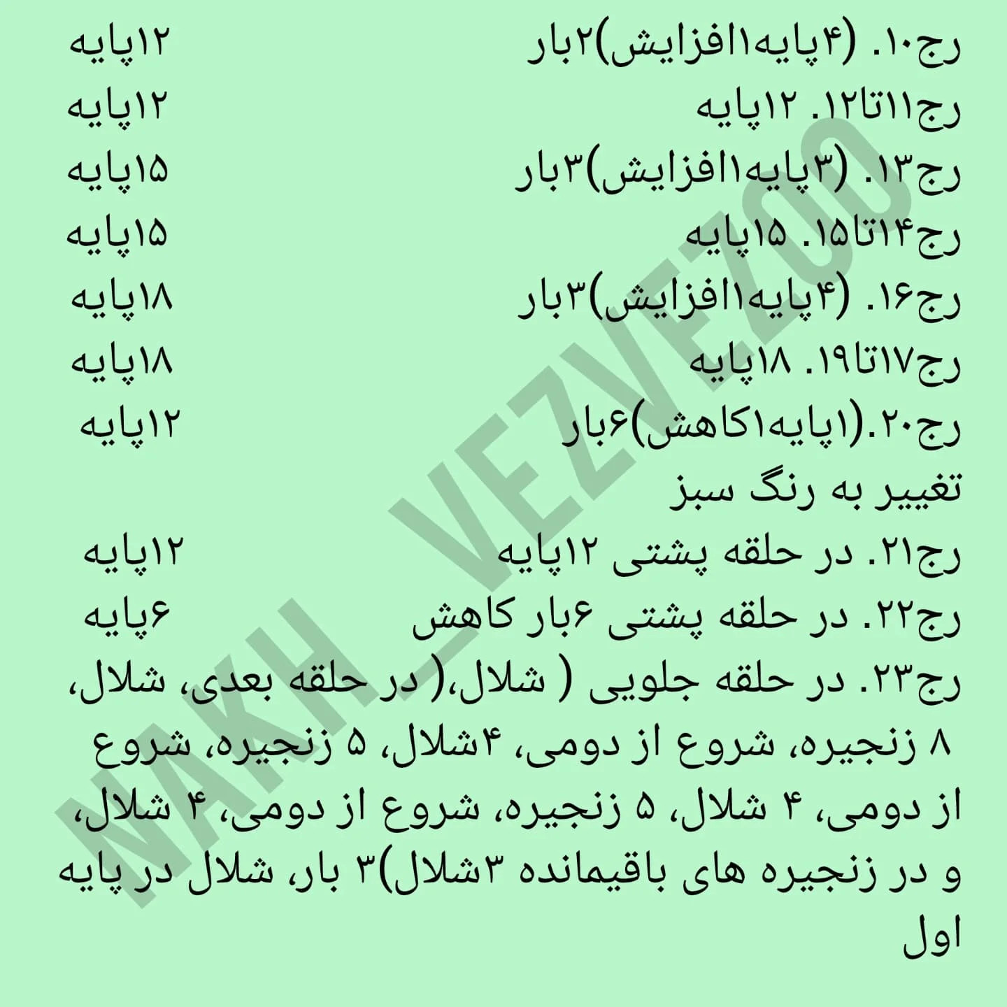 نمودار بافت عروسک خرگوش هویجی