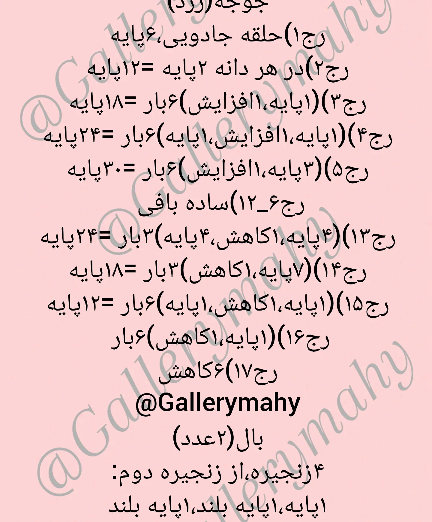 نمودار بافت جوجه های دوست داشتنی