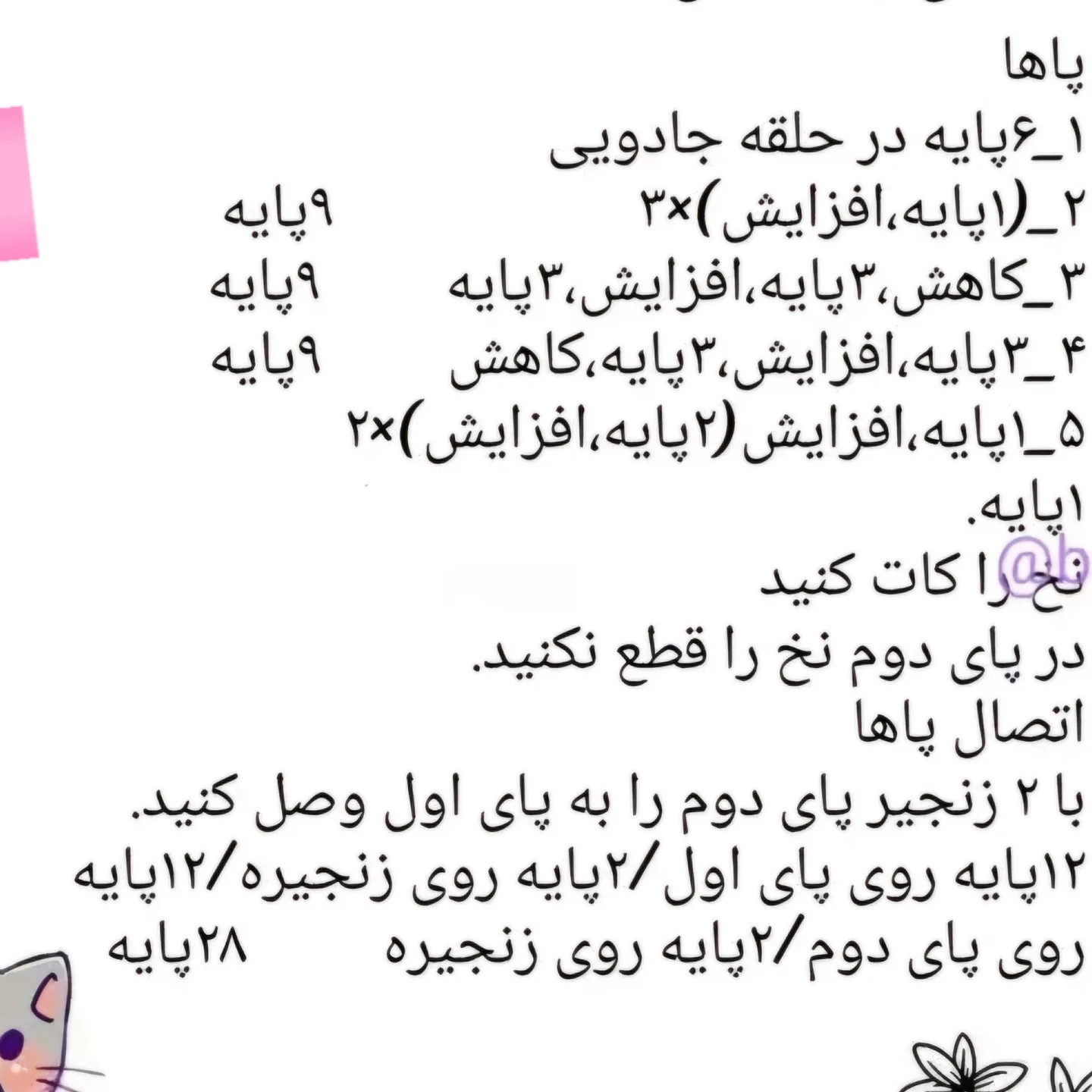 نمودار بافت سگ‌های عروسکی