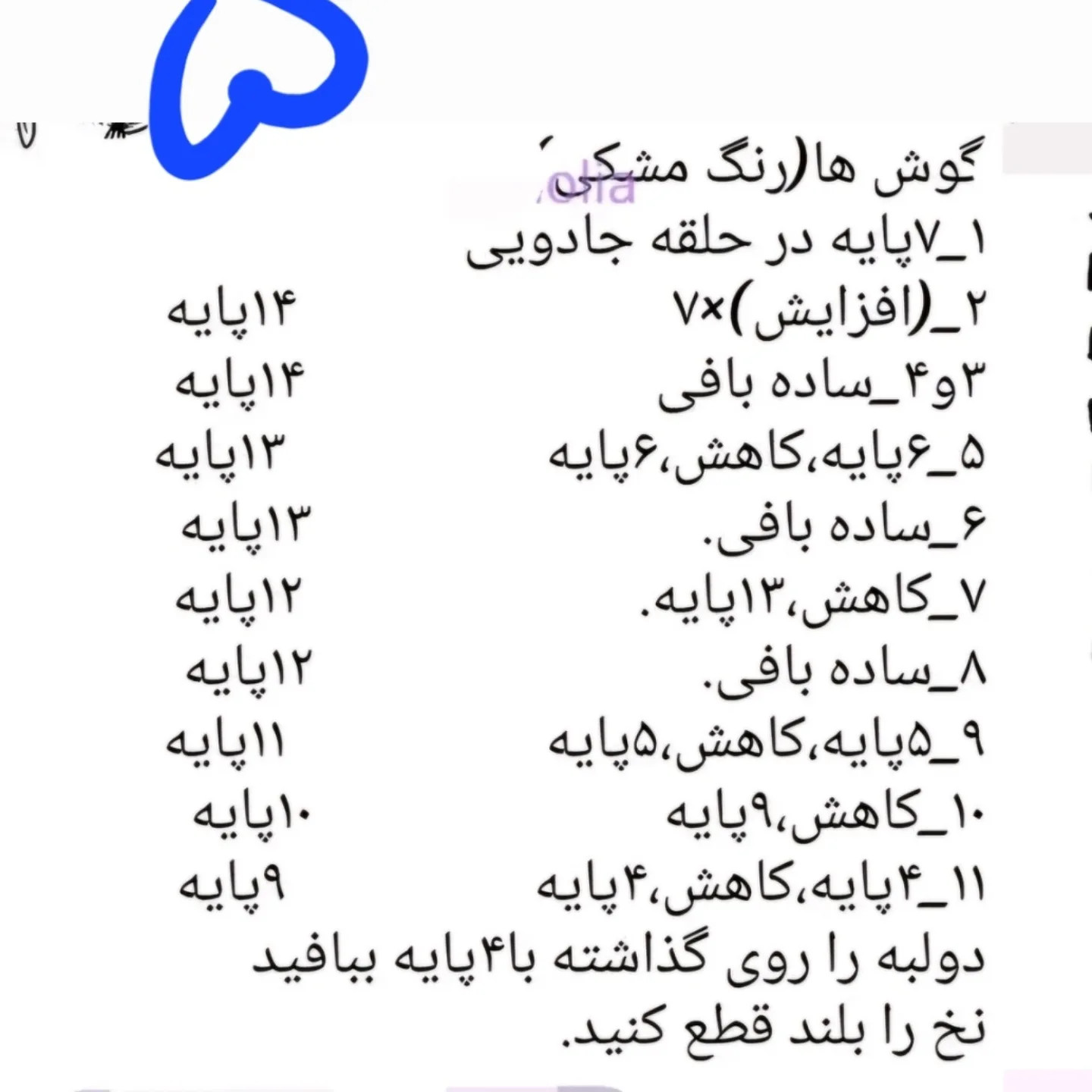 نمودار بافت سگ‌های عروسکی