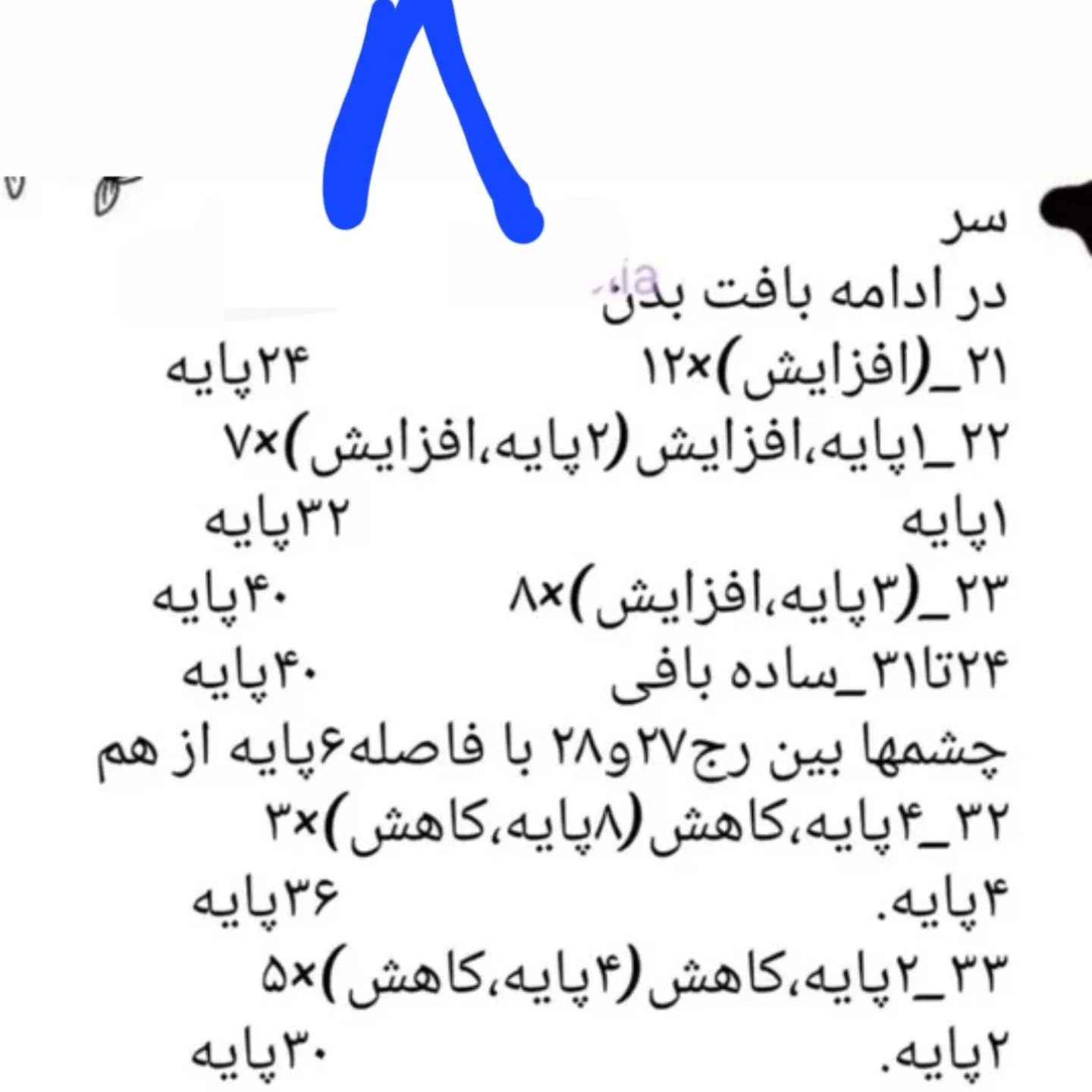 نمودار بافت سگ‌های عروسکی