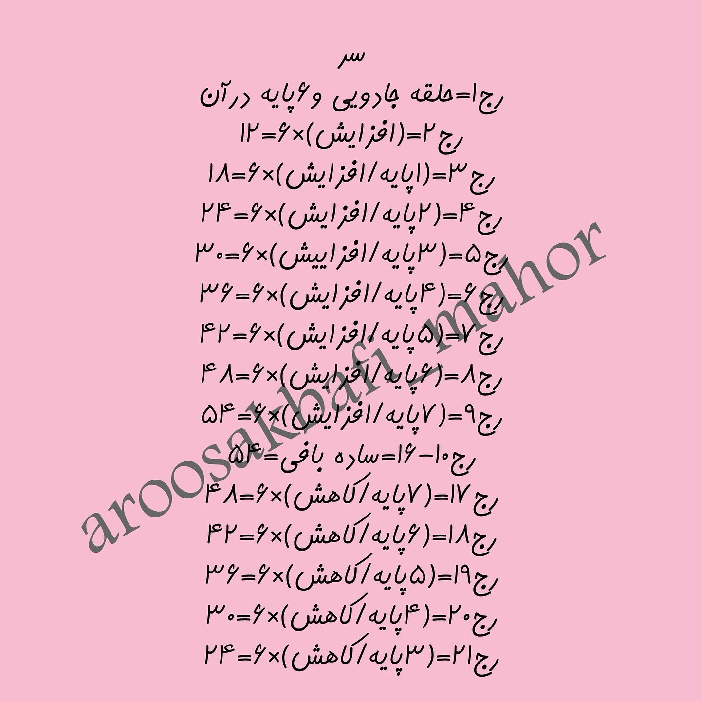 نمودار بافتنی خرگوش بامزه