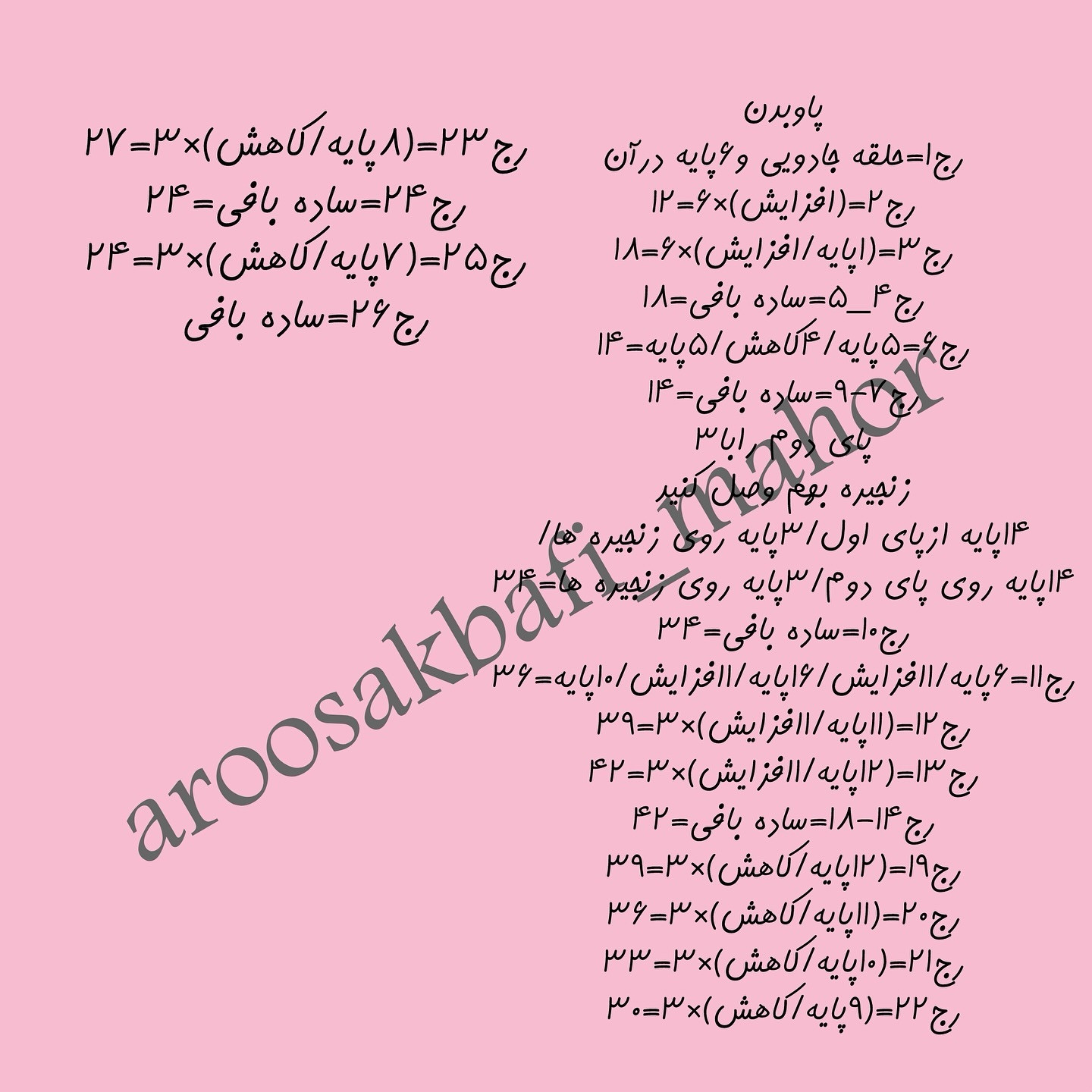 نمودار بافتنی خرگوش بامزه