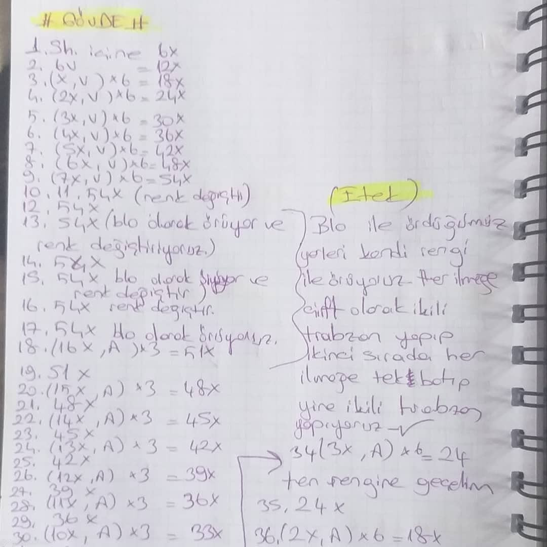 Örgü Bebek Şeması: Mor Elbiseli Minik Prenses
