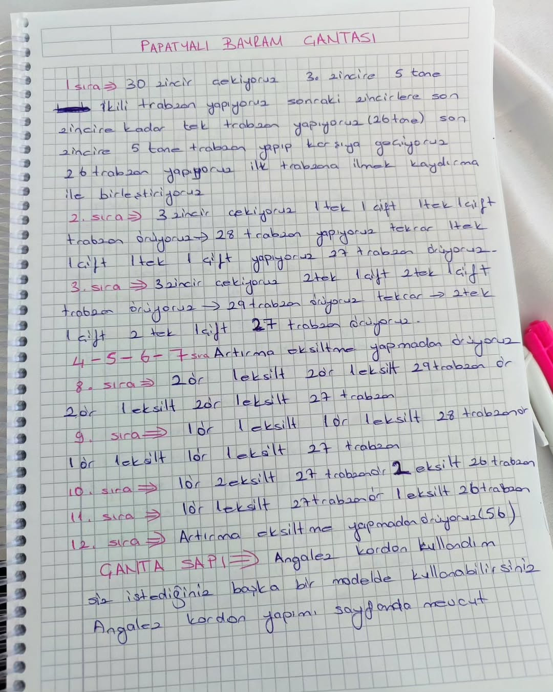 PAPATYALI BAYRAM ÇANTASI ÖRNEĞİ