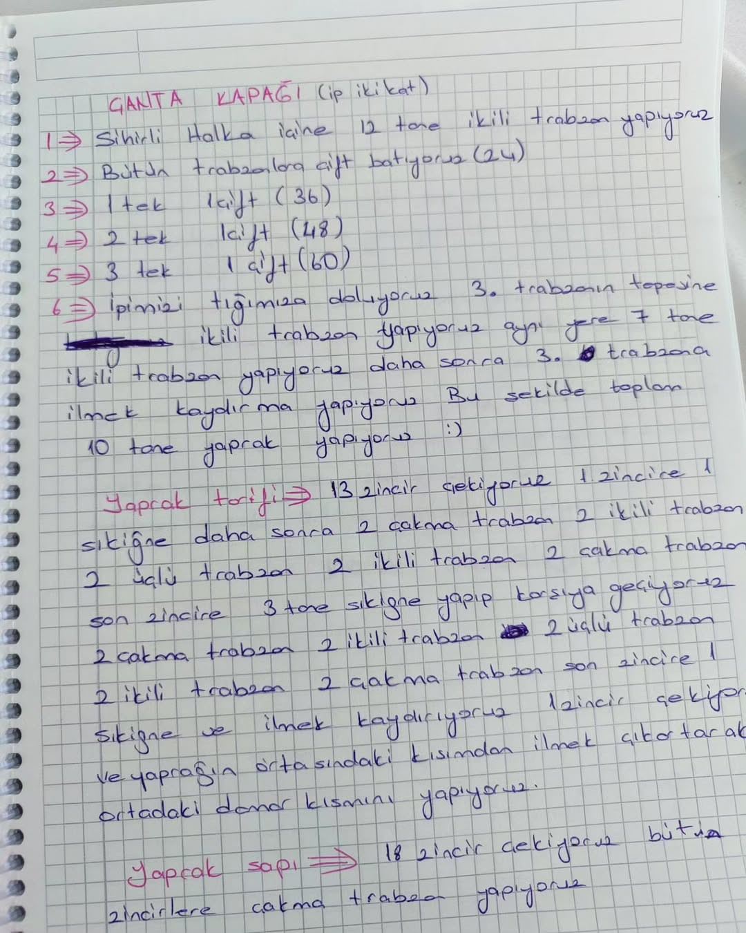 PAPATYALI BAYRAM ÇANTASI ÖRNEĞİ