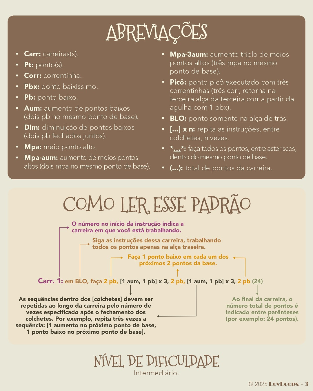 Sir Espinho: Gráfico de crochê grátis de ouriço