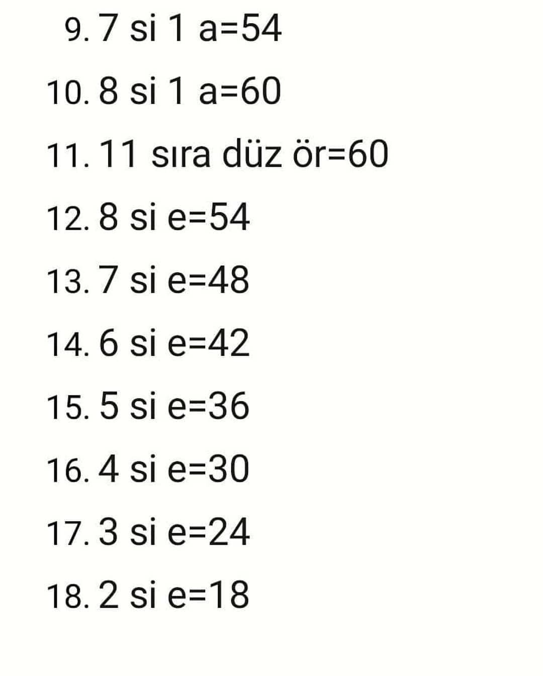 TARİF: Sevimli Ayıcık Amigurumi Tığ İşi Şeması